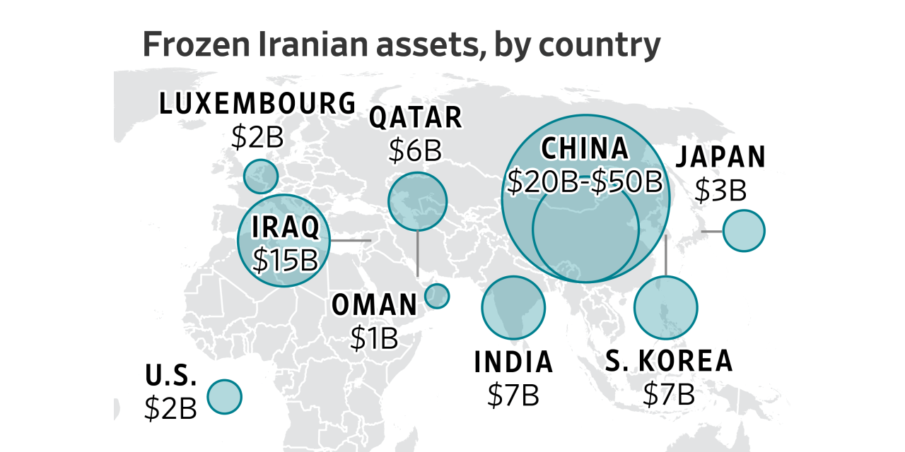 See Where Iran’s Billions of Dollars in Frozen Assets Are Held